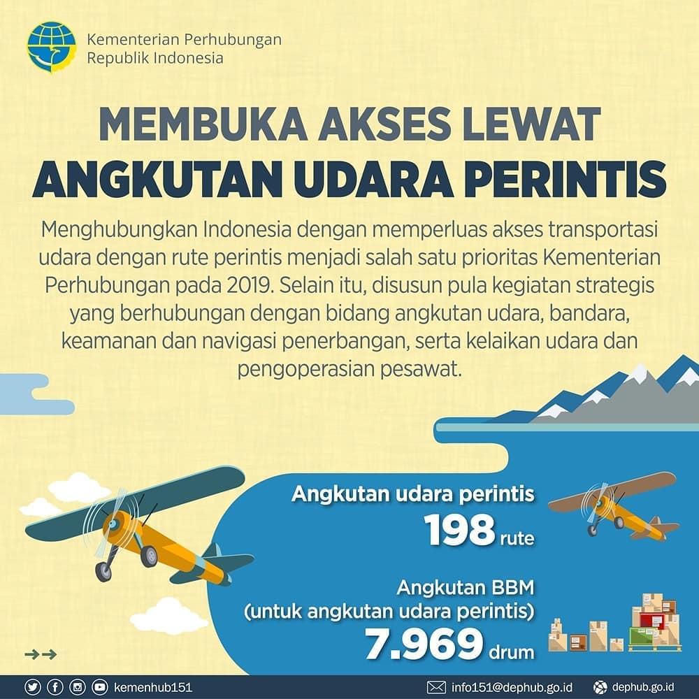 Membuka Akses Lewat Angkutan Udara Perintis 2 - 20190113